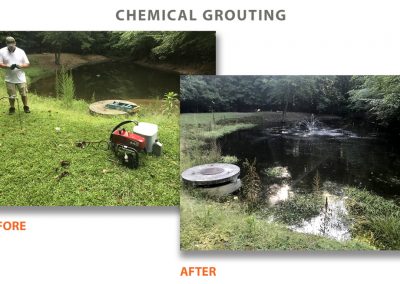 SiteMix chemical grouting